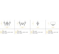 Настенный светильник Euroluce Dahlia A